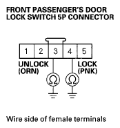 G05487881