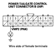 G05488395