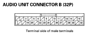G05488425
