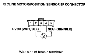 G05489141