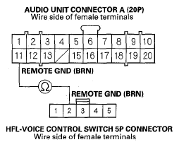 G05489427