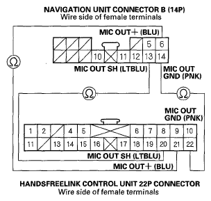 G05489430