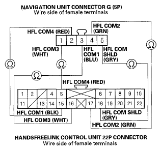 G05489436