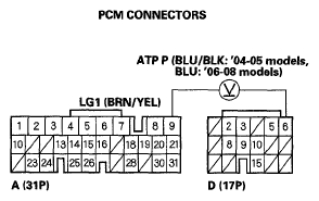 G05491211