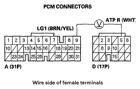 G05491214
