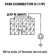 G05491215