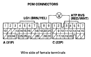 G05491216