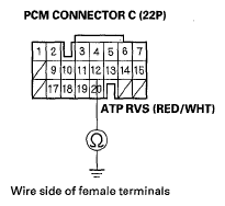 G05491217