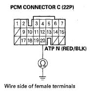 G05491219