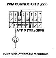 G05491221