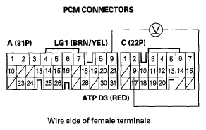 G05491222