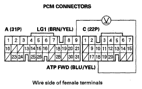 G05491224