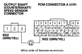 G05491255