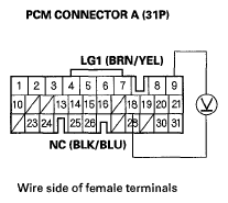 G05491258