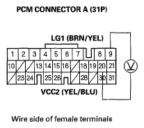 G05491259