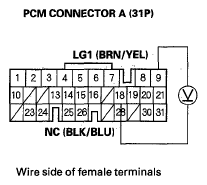 G05491261