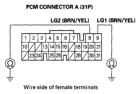 G05491265