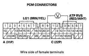 G05491266