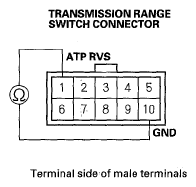 G05491267
