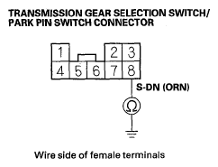G05491269