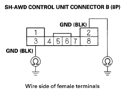 G05494418