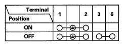 G05498342