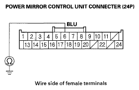 G05526916