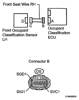 G05541110
