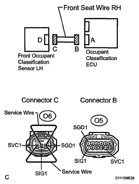 G05541111