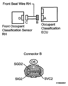 G05541115