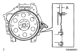 G05575370