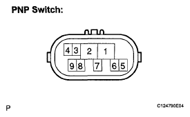 G05579821