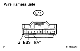 G05585018