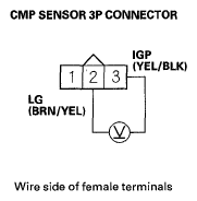 G05593674