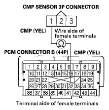 G05593675