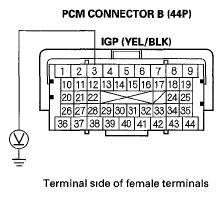 G05593743