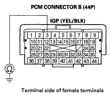 G05593747