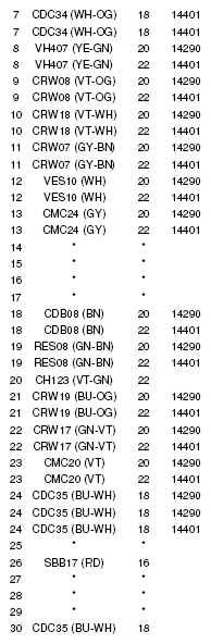 G05598836