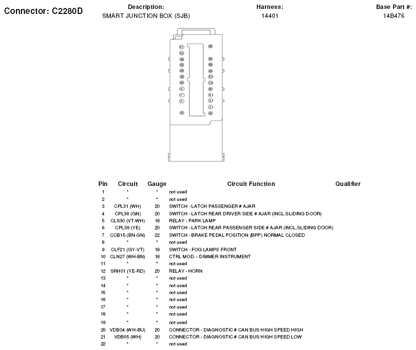 G05603220