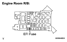 G05676888