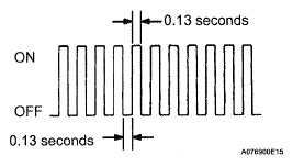 G05676982