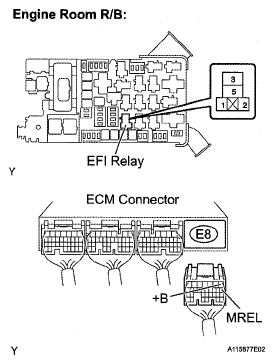 G05677313