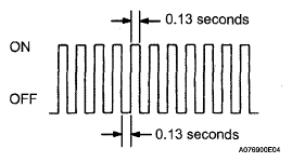 G05681811