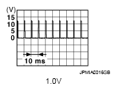 G05694219