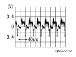 G05722088