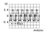G05722114
