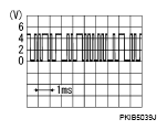 G05722120