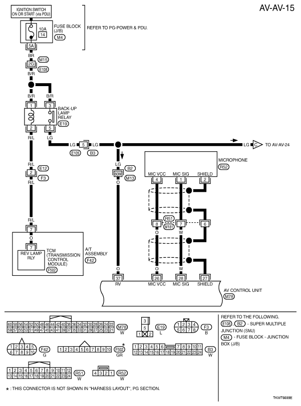 G05722237