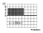G05722628