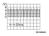 G05722645
